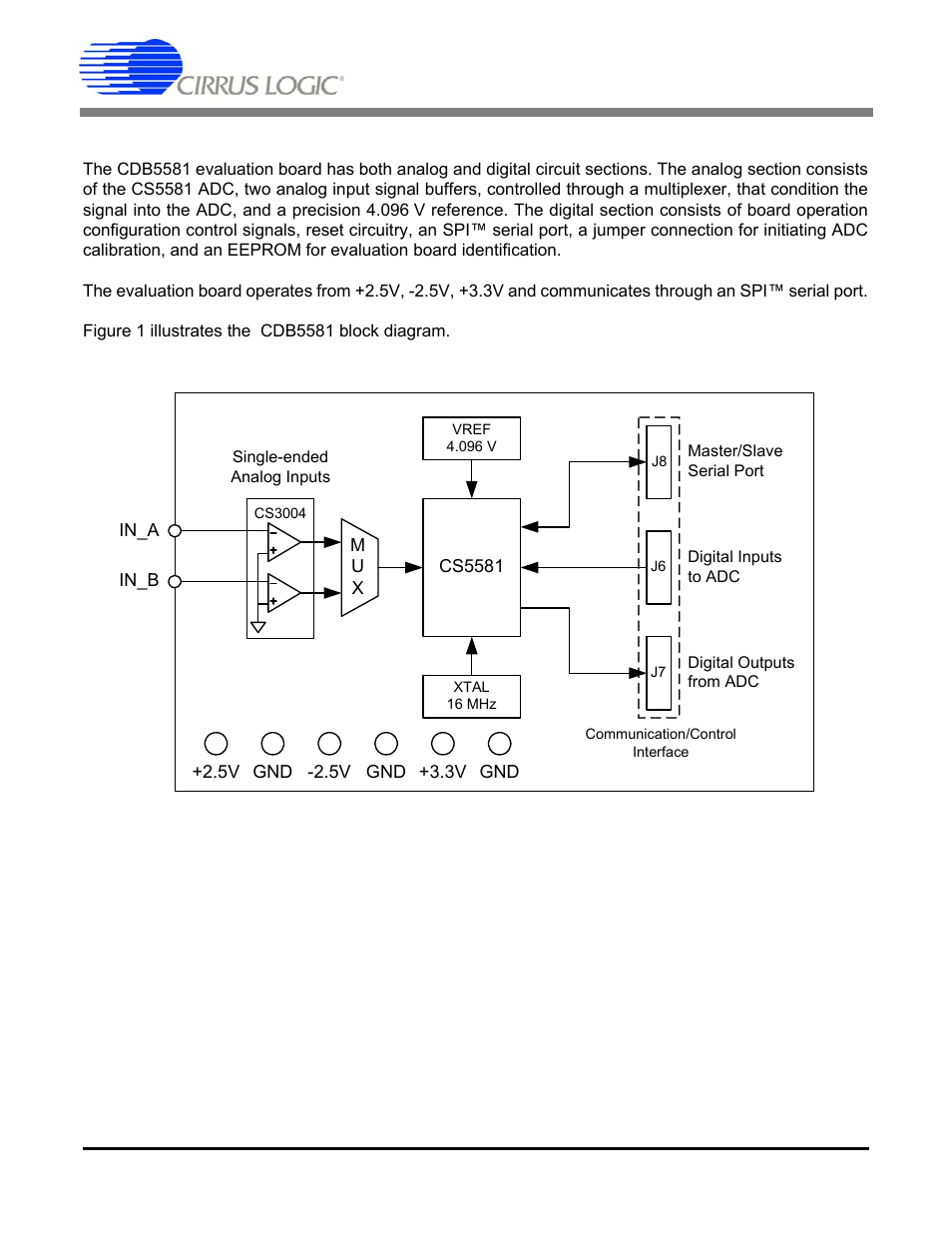 1 overview, Cdb5581 | Cirrus Logic CDB5581 User Manual | Page 4 / 26
