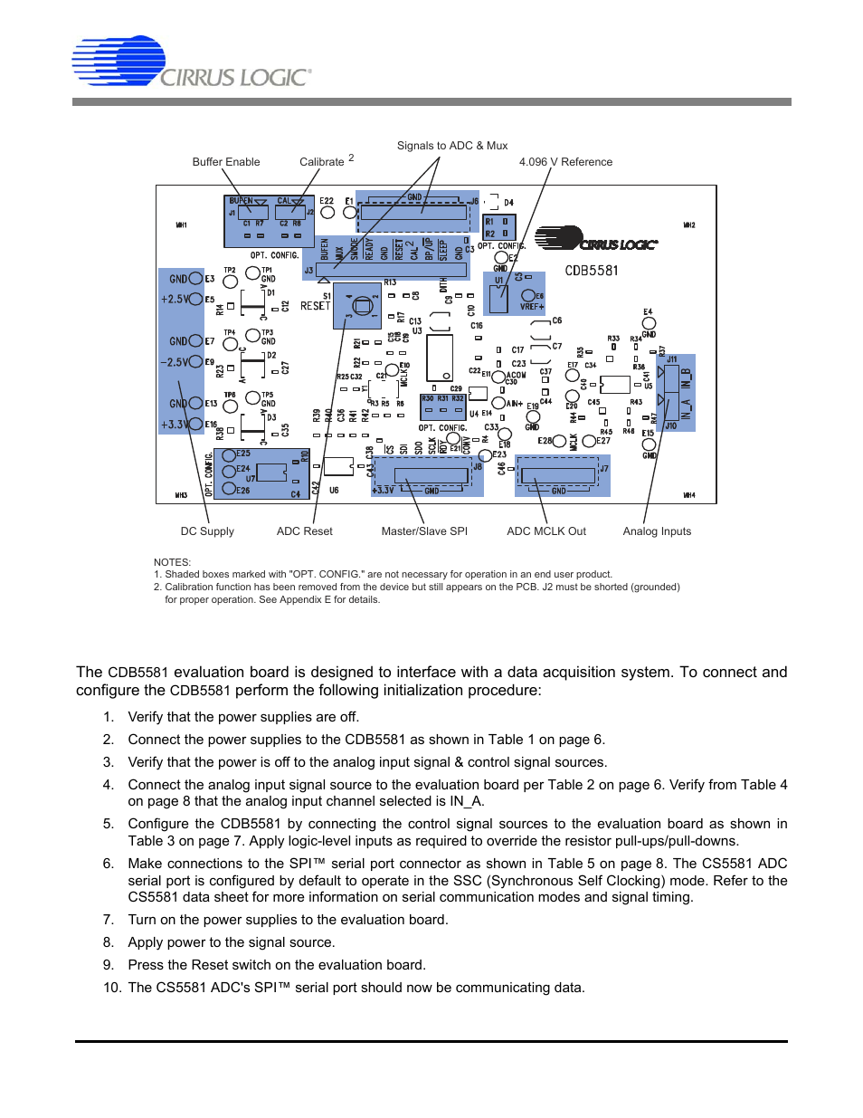 Quick start, Cdb5581 | Cirrus Logic CDB5581 User Manual | Page 5 / 26