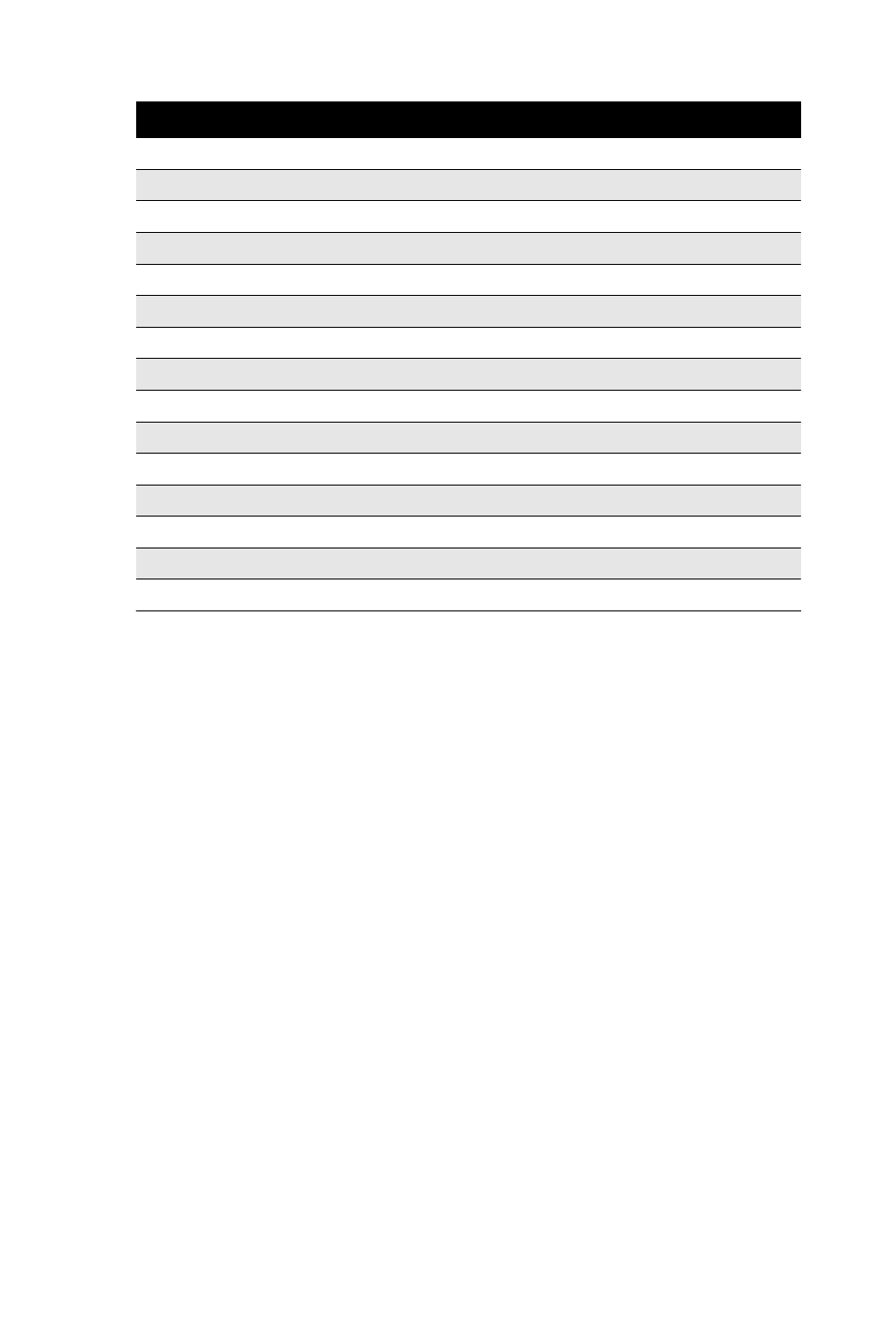 18 table 1.2: connectors | Advantech DVMB-554E User Manual | Page 18 / 94