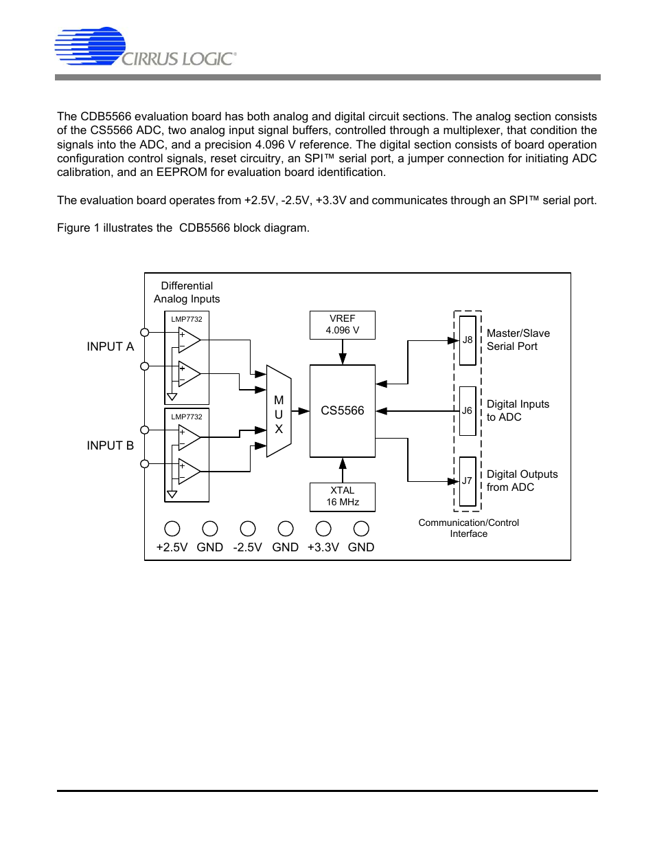 1 overview, Figure 1. cdb5566 block diagram, Cdb5566 | Cirrus Logic CDB5566 User Manual | Page 4 / 26