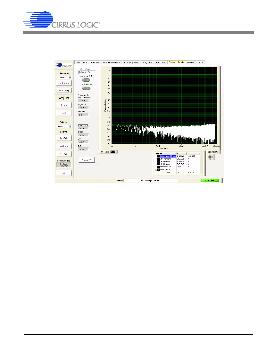 6 frequency domain tab, Captureplus ii | Cirrus Logic CapturePlus II User Manual | Page 17 / 42