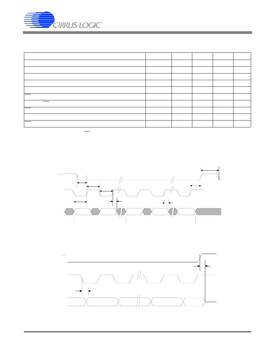 Switching characteristics - serial port, Figure 4. serial port write timing diagram, Figure 5. serial port read timing diagram | Figure 4, Serial port write timing diagram, Figure 5, Serial port read timing diagram, Ds261pp5 | Cirrus Logic CS61584A User Manual | Page 10 / 54
