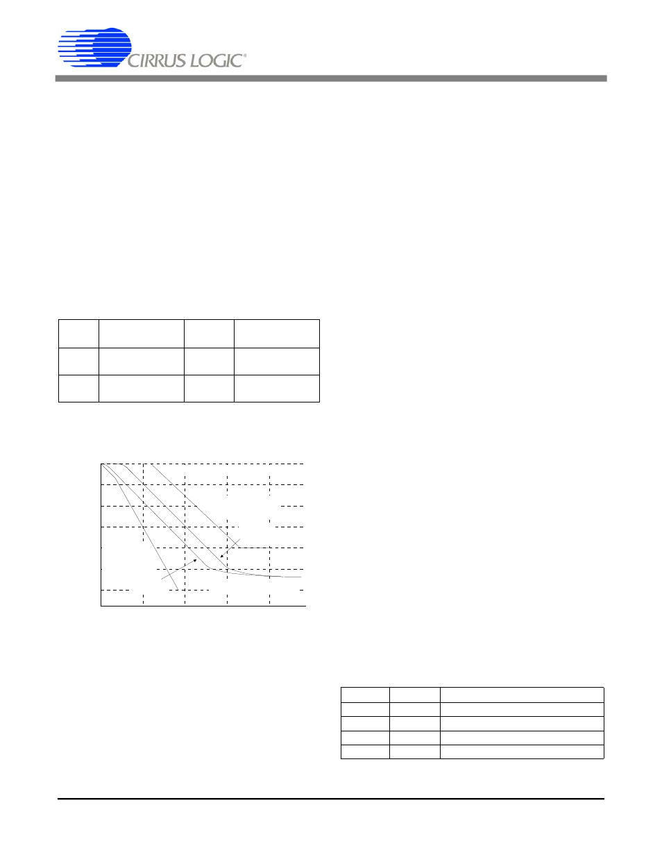 Table 2. recovered data/clock options, Figure 17. typical jitter transfer function, Jitter attenuator | Table 3. jitter attenuation control, Ds261pp5 | Cirrus Logic CS61584A User Manual | Page 19 / 54