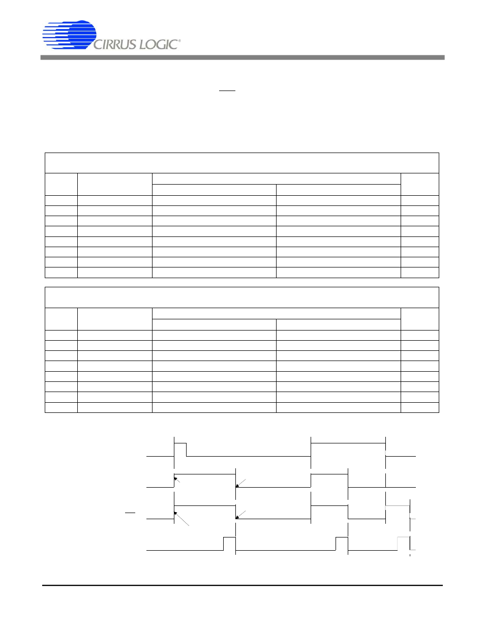 Table 5. status registers, Figure 18. alarm indication event relationships, Ds261pp5 | Cirrus Logic CS61584A User Manual | Page 24 / 54