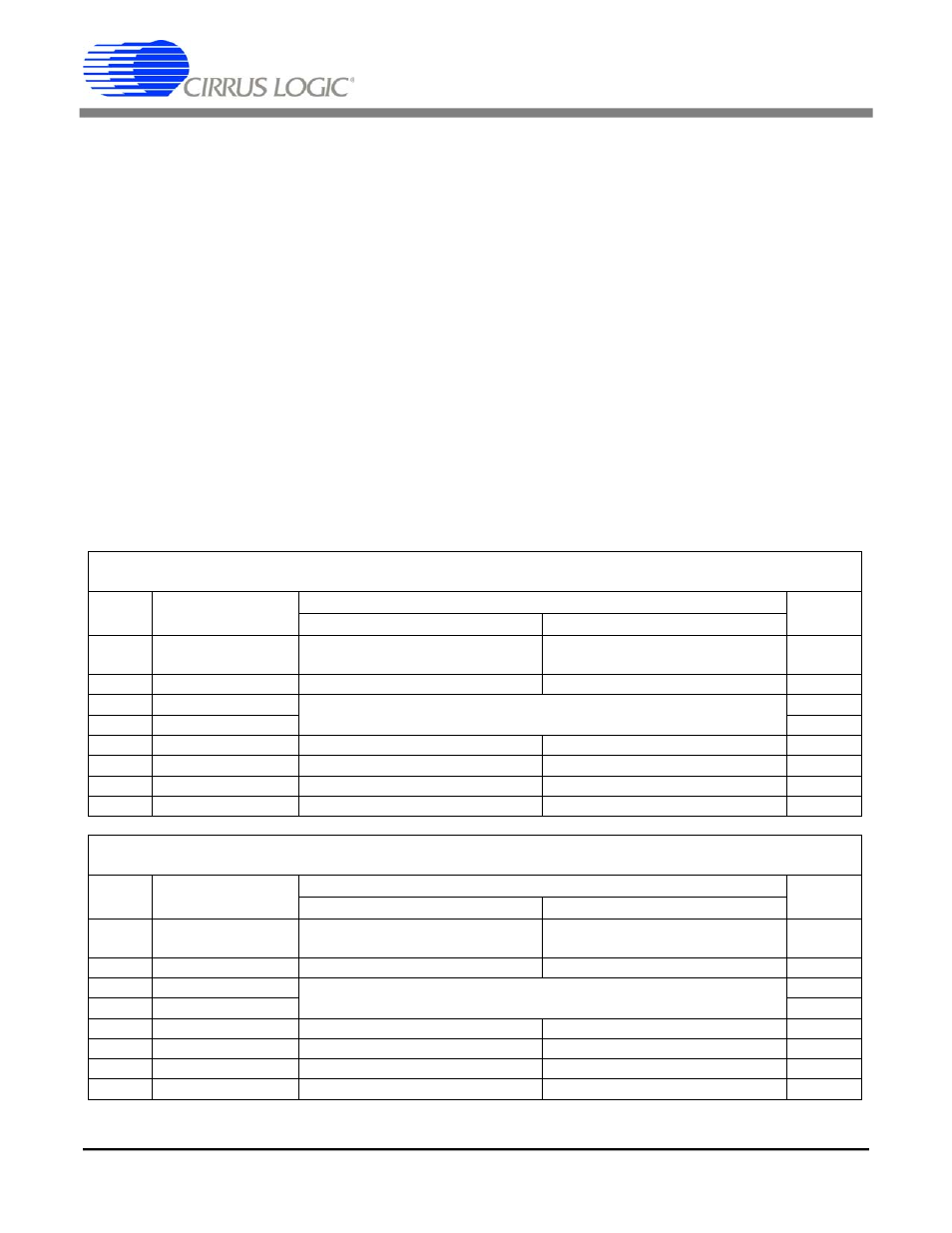 3 control a registers, Table 7. control a registers, Ds261pp5 | Cirrus Logic CS61584A User Manual | Page 26 / 54