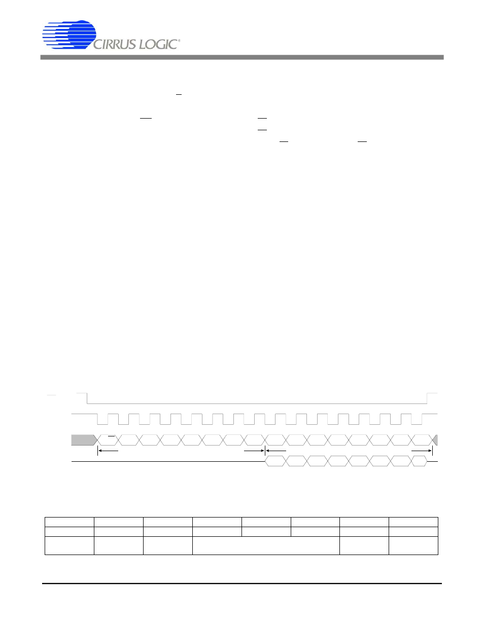 2 serial port operation, Figure 21. serial read/write format (spol = 0), Figure 22. address command byte | Ds261pp5 | Cirrus Logic CS61584A User Manual | Page 30 / 54