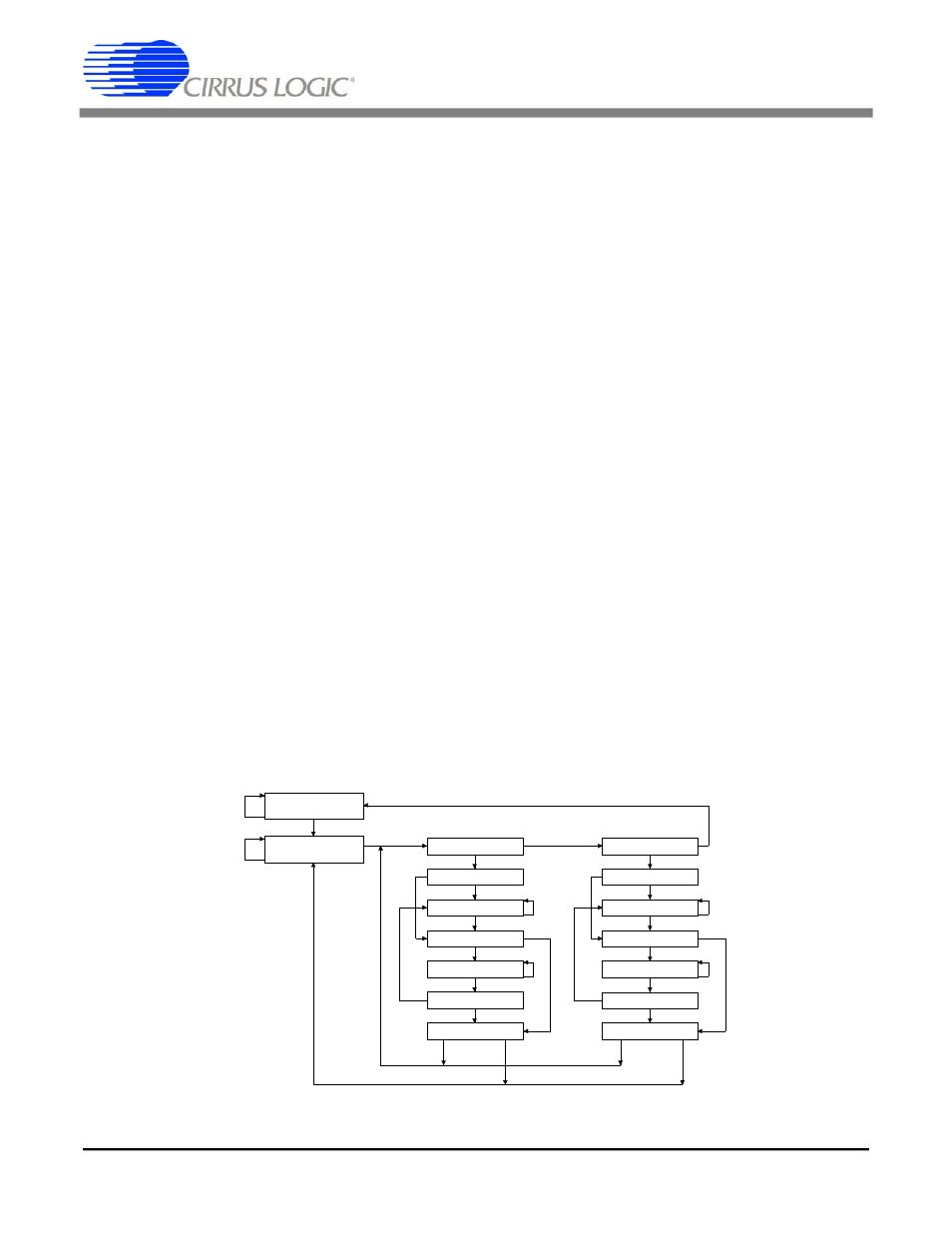 Figure 24. tap controller state diagram, 5 run-test/idle state, 6 select-dr-scan state | 7 capture-dr state, 8 shift-dr state, 9 exit1-dr state, Ds261pp5 | Cirrus Logic CS61584A User Manual | Page 34 / 54