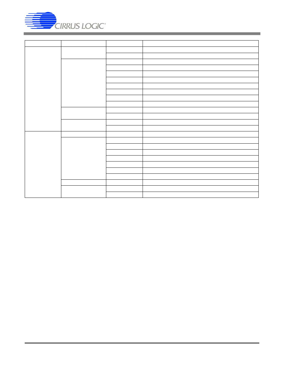 Table 18. recommended transformers, Ds261pp5 | Cirrus Logic CS61584A User Manual | Page 52 / 54
