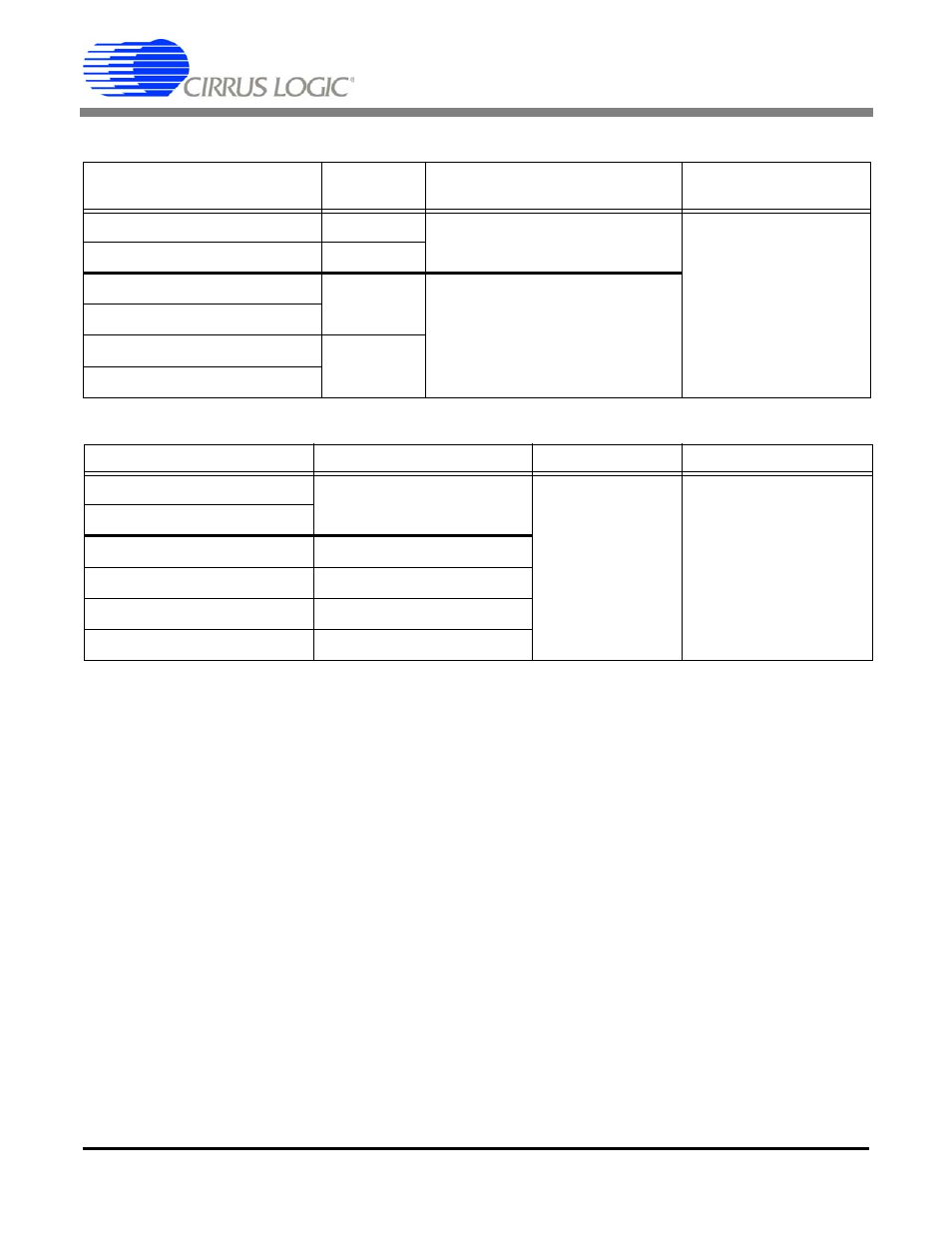 Ordering information | Cirrus Logic CS61584A User Manual | Page 53 / 54