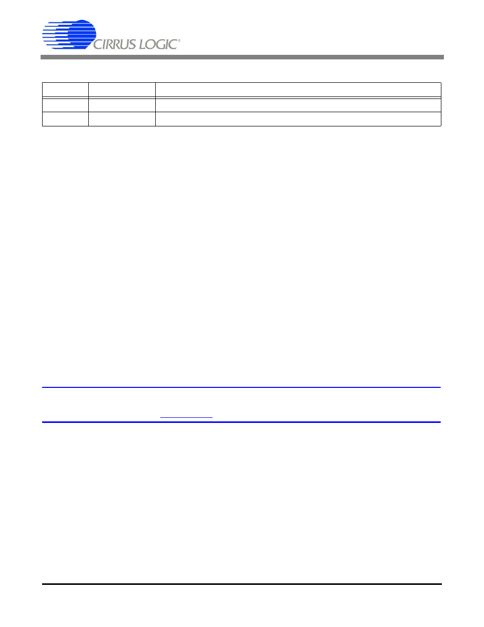 Revision history | Cirrus Logic CS61584A User Manual | Page 54 / 54