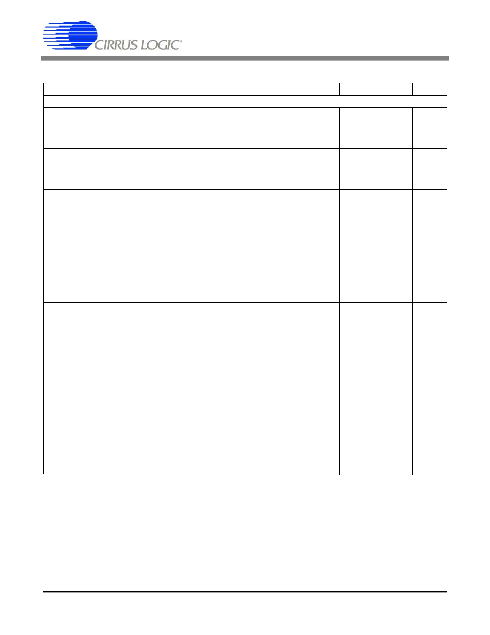 Ds261pp5, Analog characteristics | Cirrus Logic CS61584A User Manual | Page 7 / 54