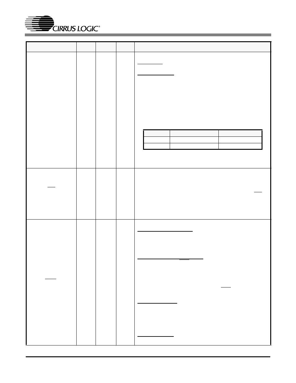 Table 2. mux/bits clock selection | Cirrus Logic CS61880 User Manual | Page 11 / 70