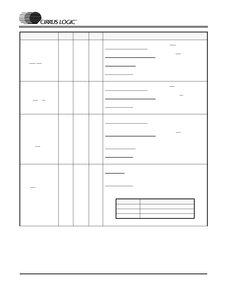 Table 3. jitter attenuation selection | Cirrus Logic CS61880 User Manual | Page 12 / 70