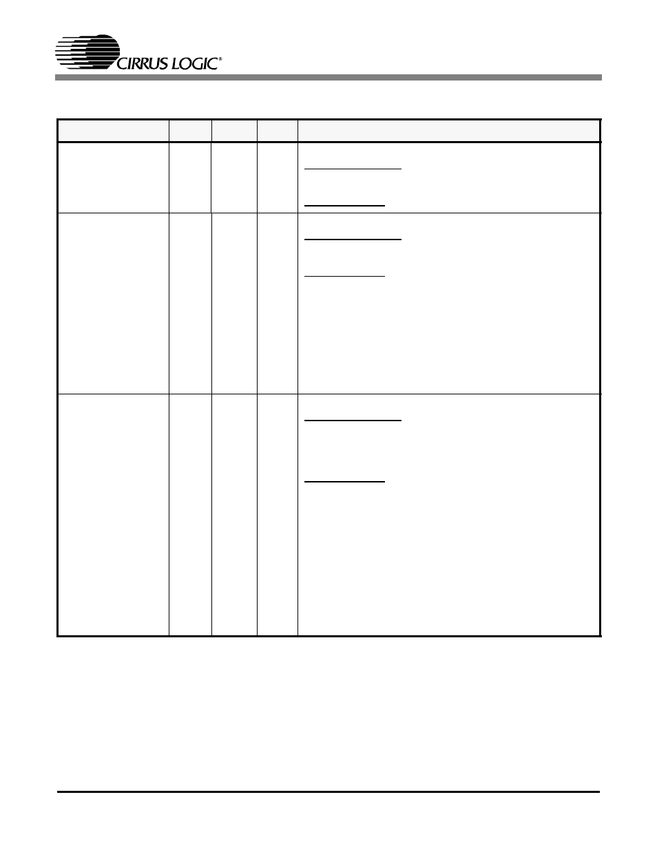 3 address inputs/loopbacks | Cirrus Logic CS61880 User Manual | Page 14 / 70
