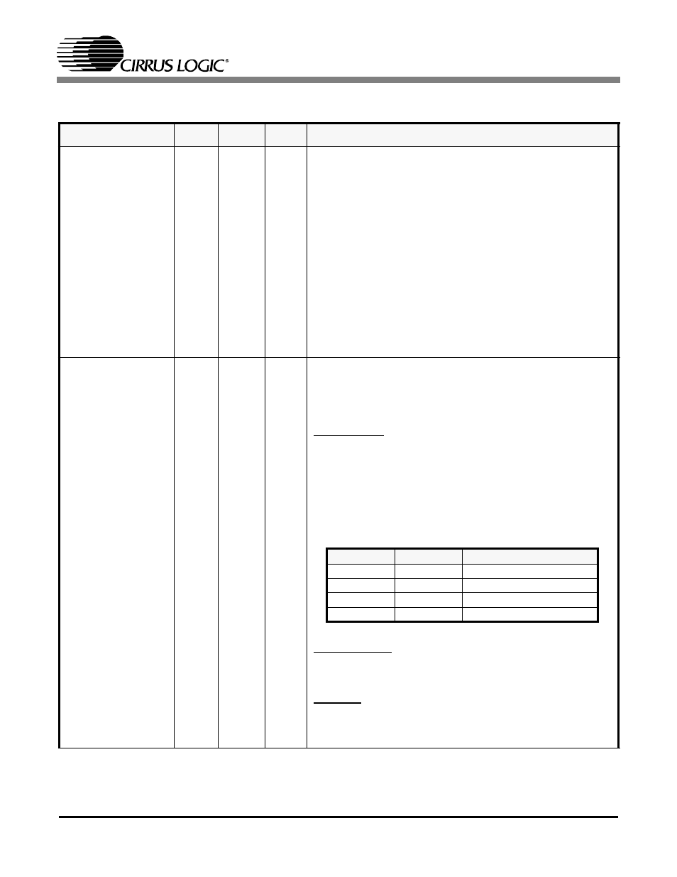 6 digital rx/tx data i/o, Table 5. bipolar mode translations | Cirrus Logic CS61880 User Manual | Page 16 / 70