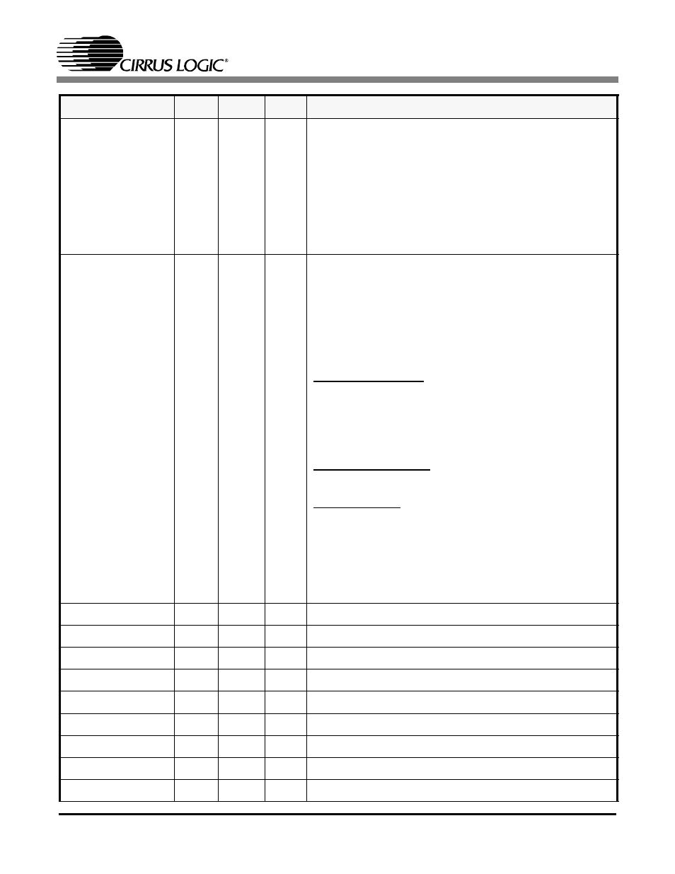 Cirrus Logic CS61880 User Manual | Page 17 / 70