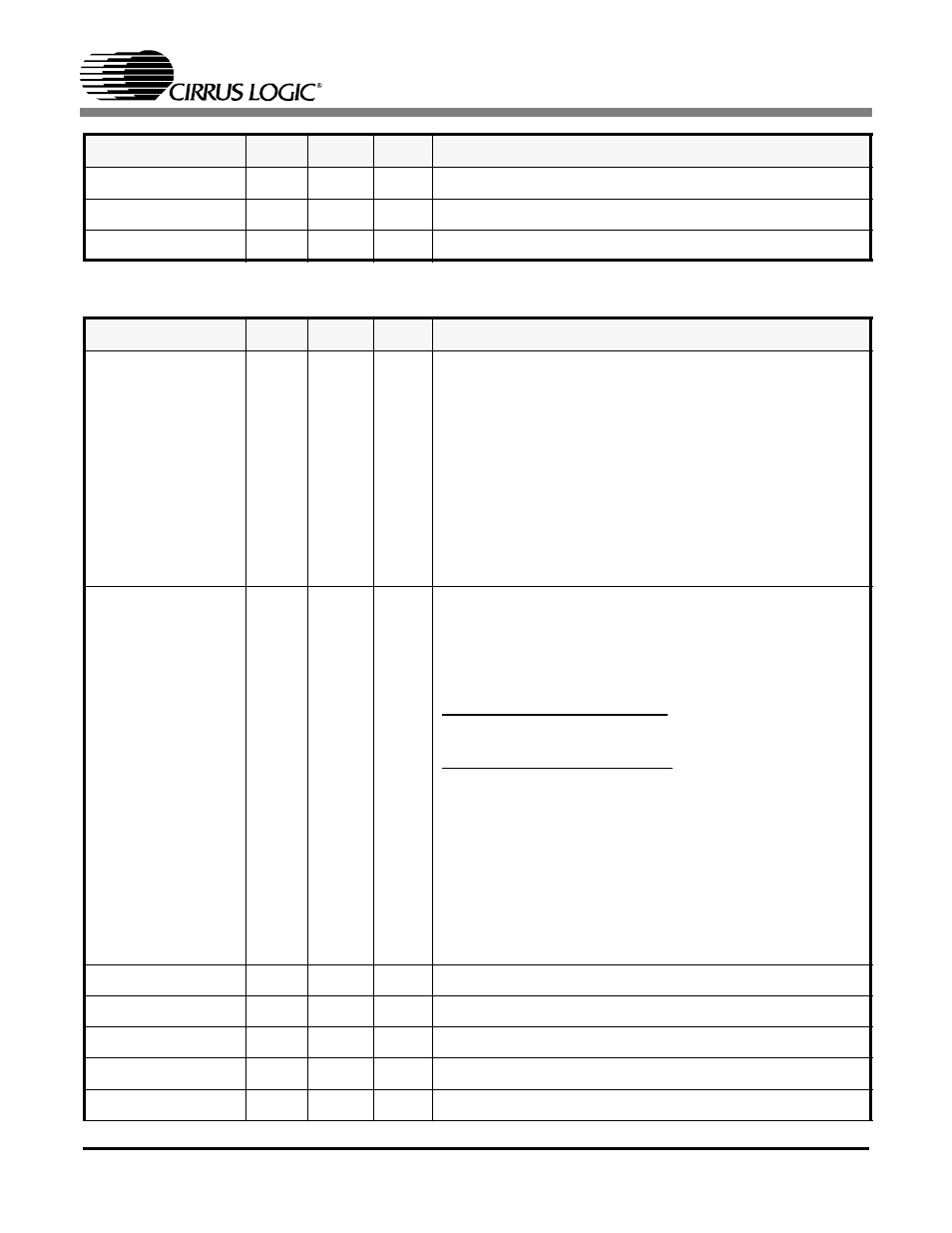 7 analog rx/tx data i/o | Cirrus Logic CS61880 User Manual | Page 19 / 70