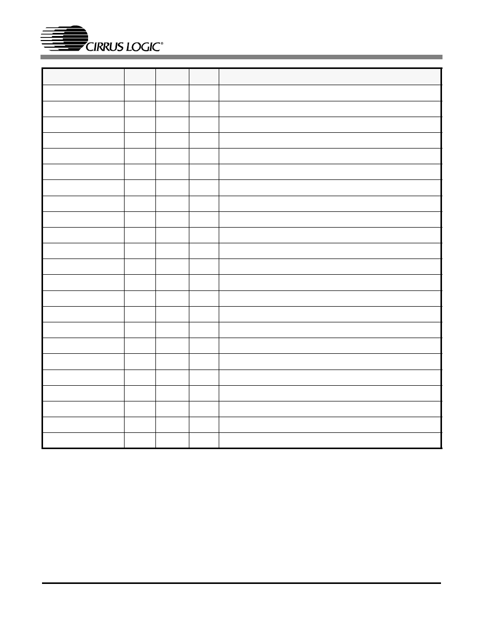 Cirrus Logic CS61880 User Manual | Page 20 / 70