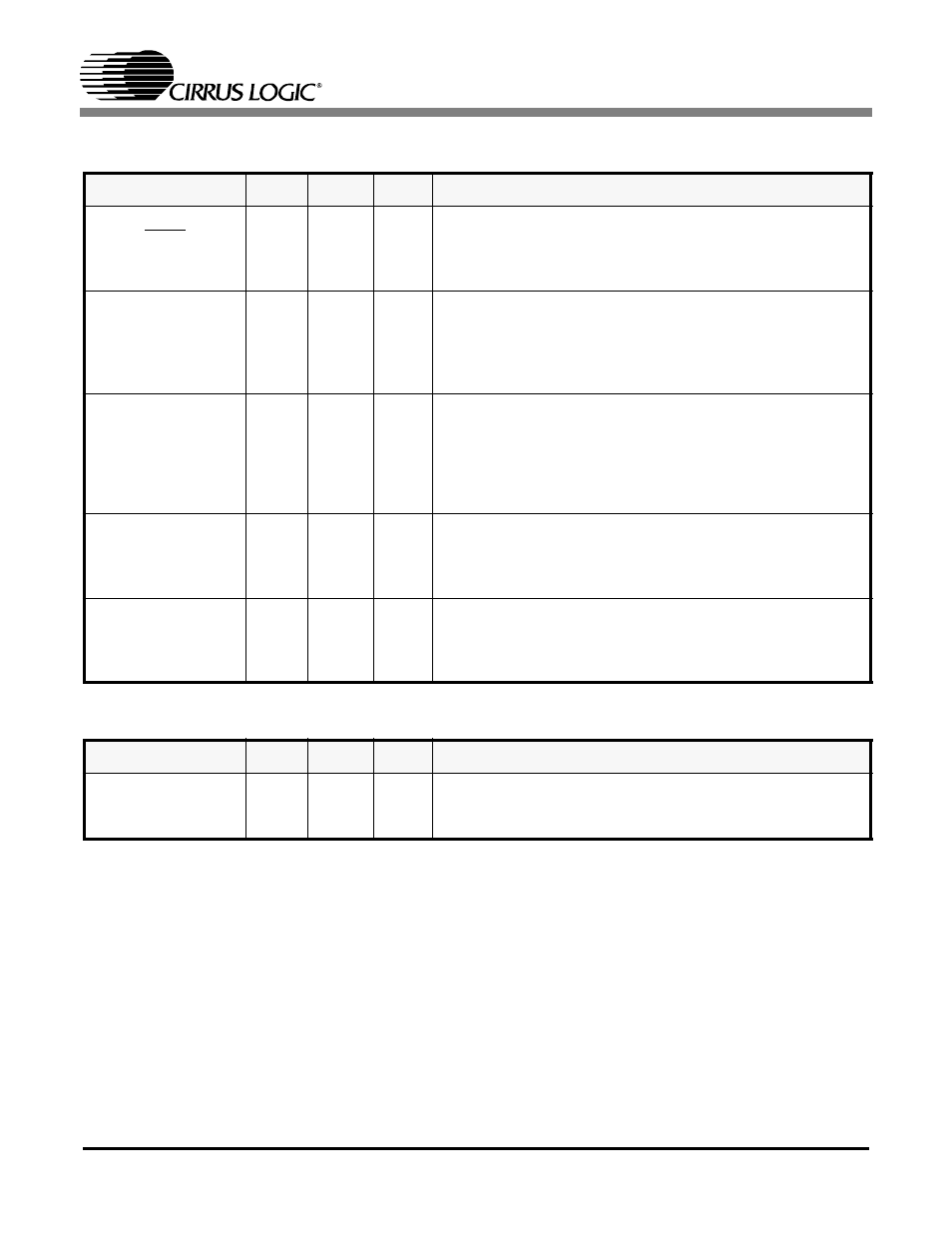 8 jtag test interface, 9 miscellaneous, 8 jtag test interface 3.9 miscellaneous | Cirrus Logic CS61880 User Manual | Page 21 / 70