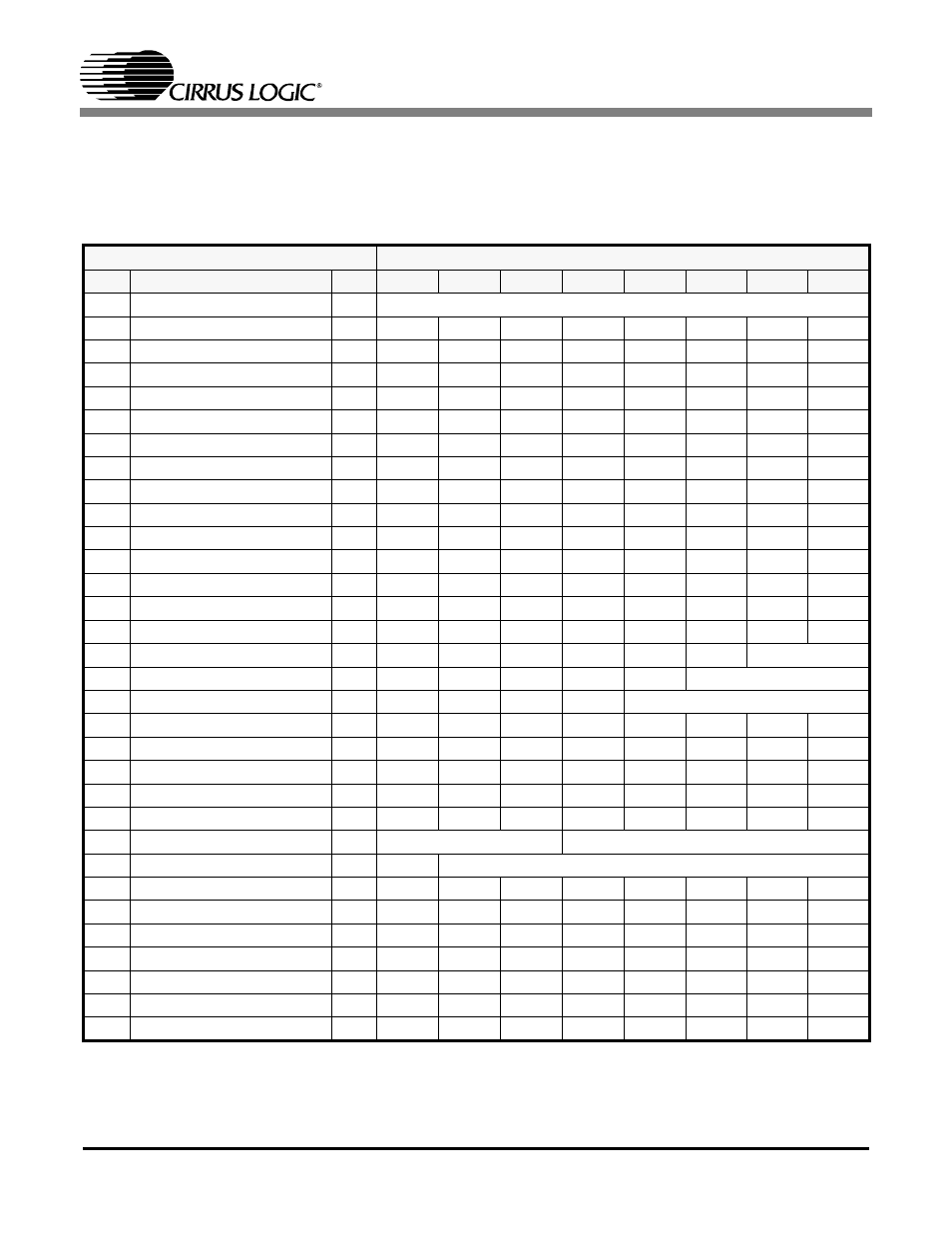4 register set, Table 10. host mode register set | Cirrus Logic CS61880 User Manual | Page 34 / 70