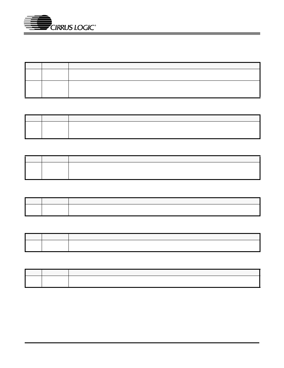 Register descriptions, 1 revision/idcode register (00h), 2 analog loopback register (01h) | 3 remote loopback register (02h), 4 taos enable register (03h), 5 los status register (04h), 6 dfm status register (05h), See section 14 on, Taos, Enable register (03h) | Cirrus Logic CS61880 User Manual | Page 35 / 70