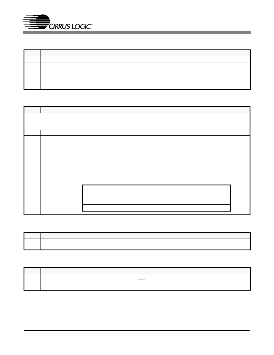 17 line length channel id register (10h), 18 line length data register (11h), 19 output disable register (12h) | 20 ais status register (13h), Table 12. transmitter pulse shape selection, Line, Length data register (11h), See section 14.18 on, Line length data register (11h), See section | Cirrus Logic CS61880 User Manual | Page 38 / 70