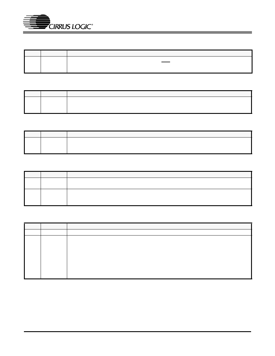 21 ais interrupt enable register (14h), 22 ais interrupt status register (15h), 23 awg broadcast register (16h) | 24 awg phase address register (17h), 25 awg phase data register (18h) | Cirrus Logic CS61880 User Manual | Page 39 / 70