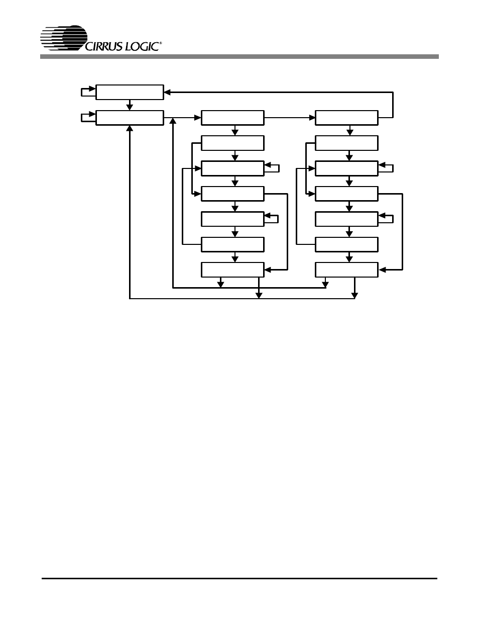 8 pause-dr, 9 exit2-dr, 10 update-dr | 11 select-ir-scan, 12 capture-ir, 13 shift-ir, Figure 15. tap controller state diagram | Cirrus Logic CS61880 User Manual | Page 45 / 70
