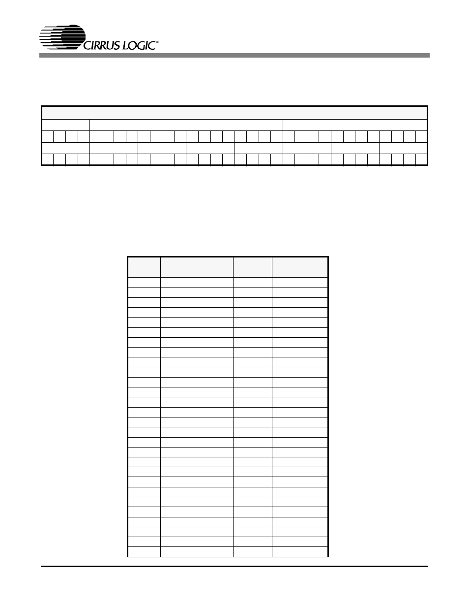 3 device id register (idr), Boundary scan register (bsr), Table 14. boundary scan register | Device id register (idr) | Cirrus Logic CS61880 User Manual | Page 47 / 70