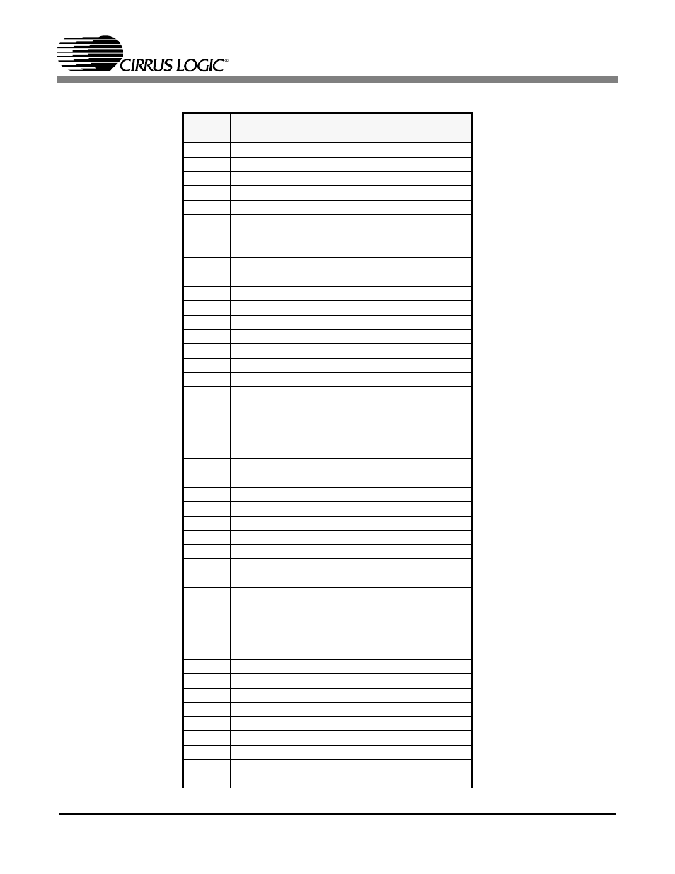 Cirrus Logic CS61880 User Manual | Page 48 / 70