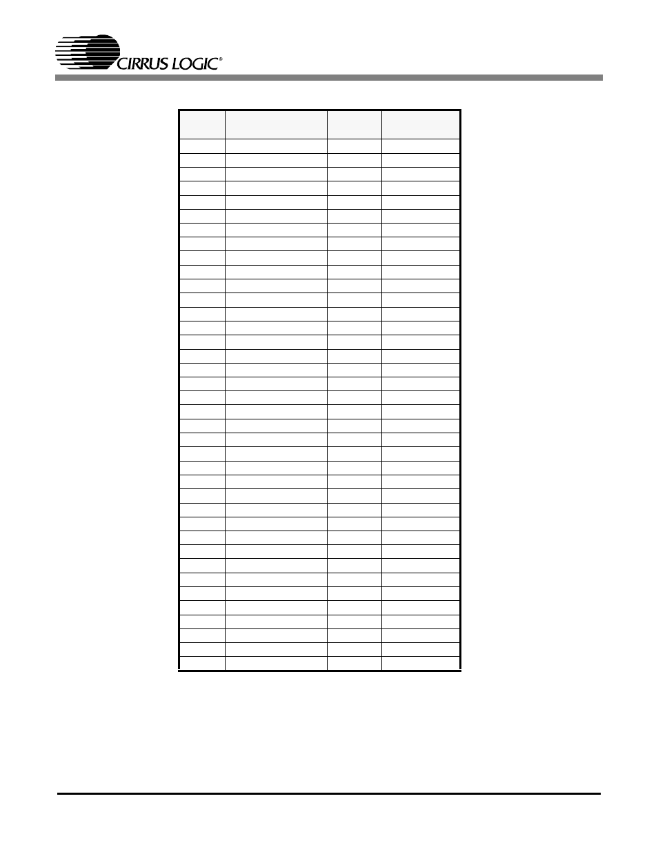 Cirrus Logic CS61880 User Manual | Page 49 / 70