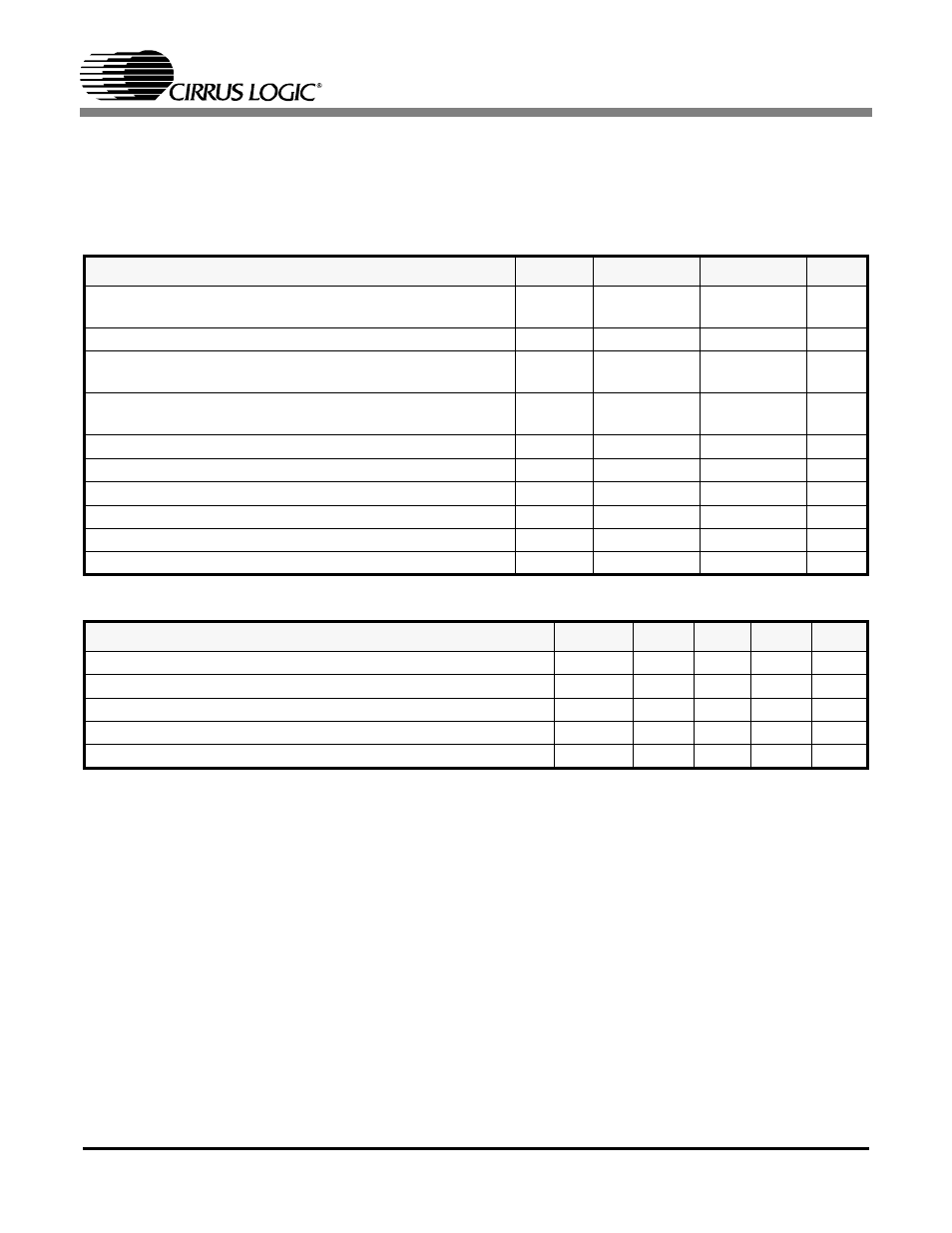 Characteristics and specifications, 1 absolute maximum ratings, 2 recommended operating conditions | Cirrus Logic CS61880 User Manual | Page 53 / 70