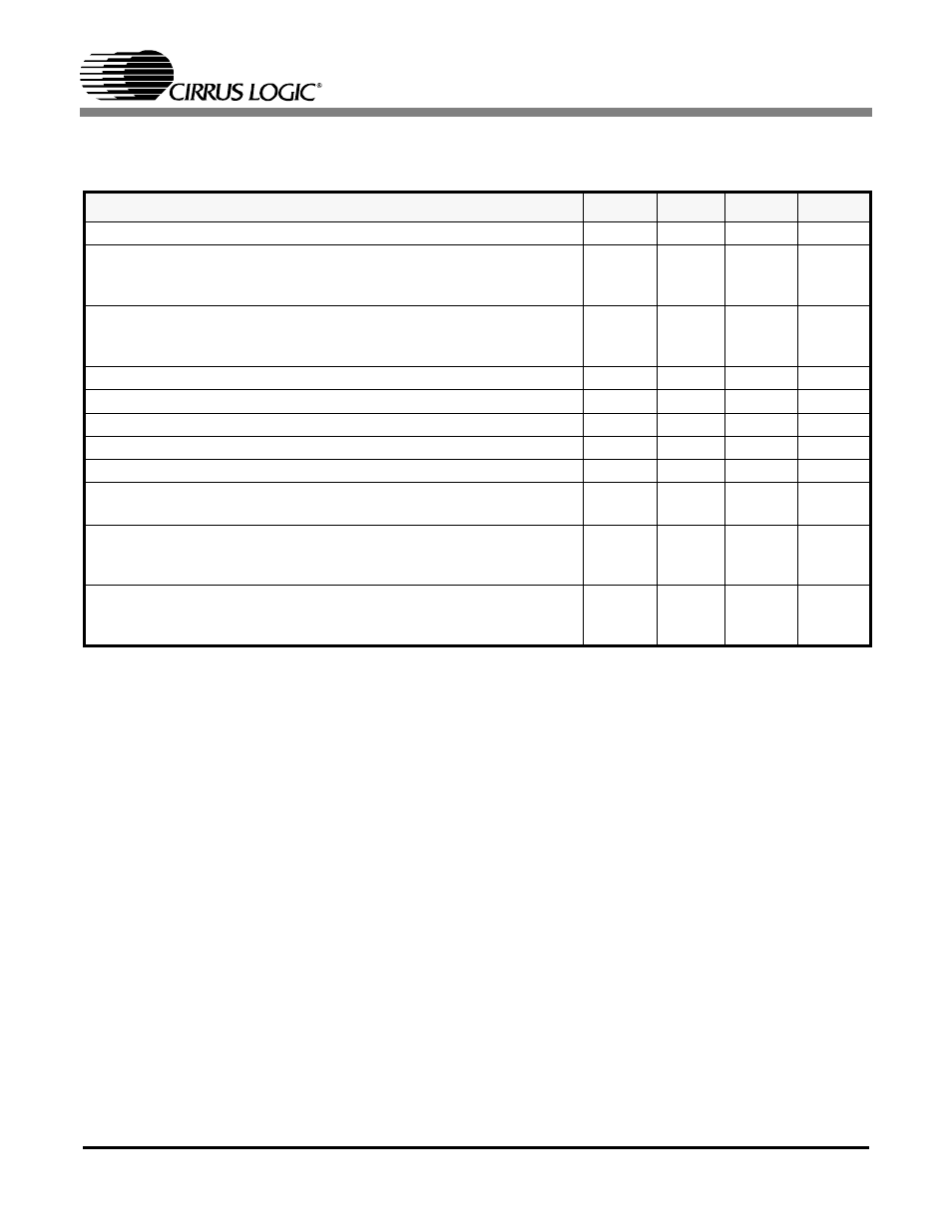 5 receiver analog characteristics | Cirrus Logic CS61880 User Manual | Page 55 / 70