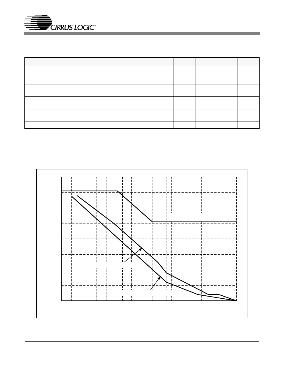 6 jitter attenuator characteristics | Cirrus Logic CS61880 User Manual | Page 56 / 70