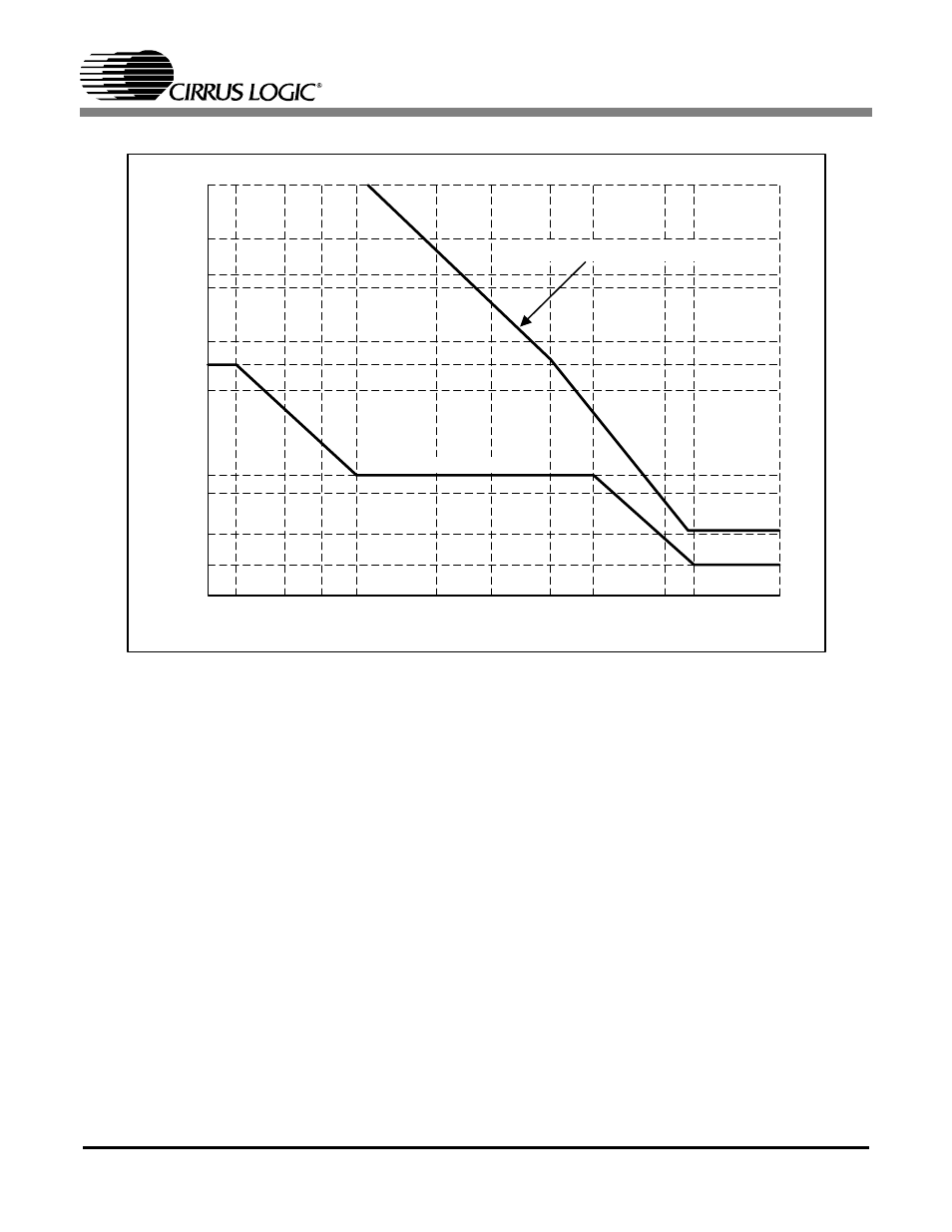 Figure 19 on | Cirrus Logic CS61880 User Manual | Page 57 / 70