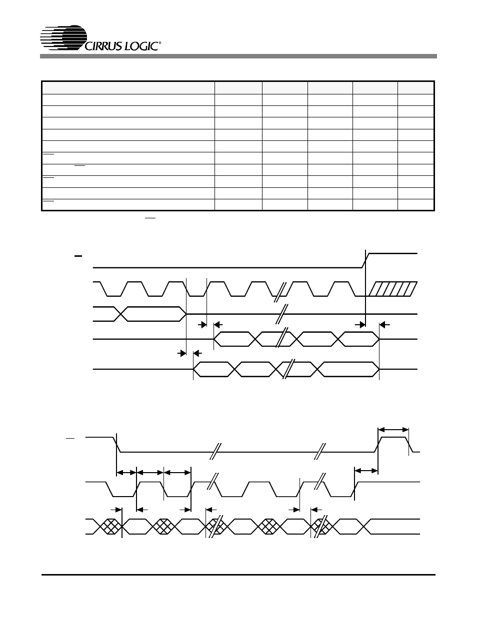 10 switching characteristics - serial port | Cirrus Logic CS61880 User Manual | Page 60 / 70