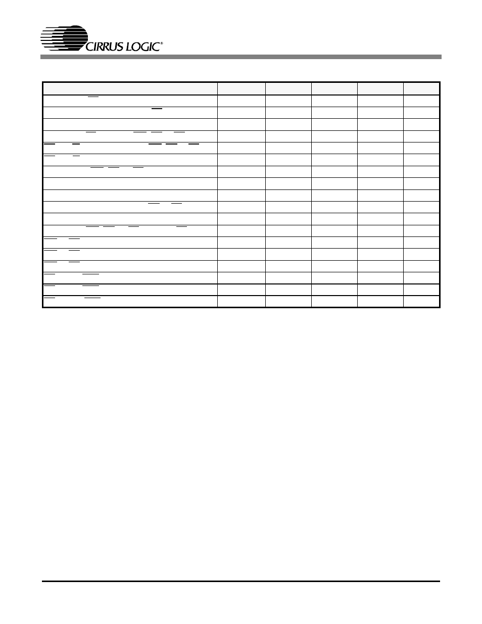 Cirrus Logic CS61880 User Manual | Page 61 / 70