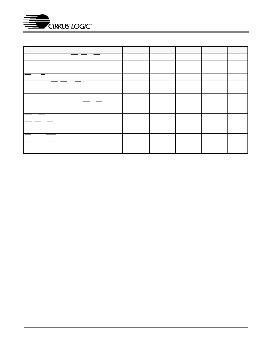Cirrus Logic CS61880 User Manual | Page 64 / 70