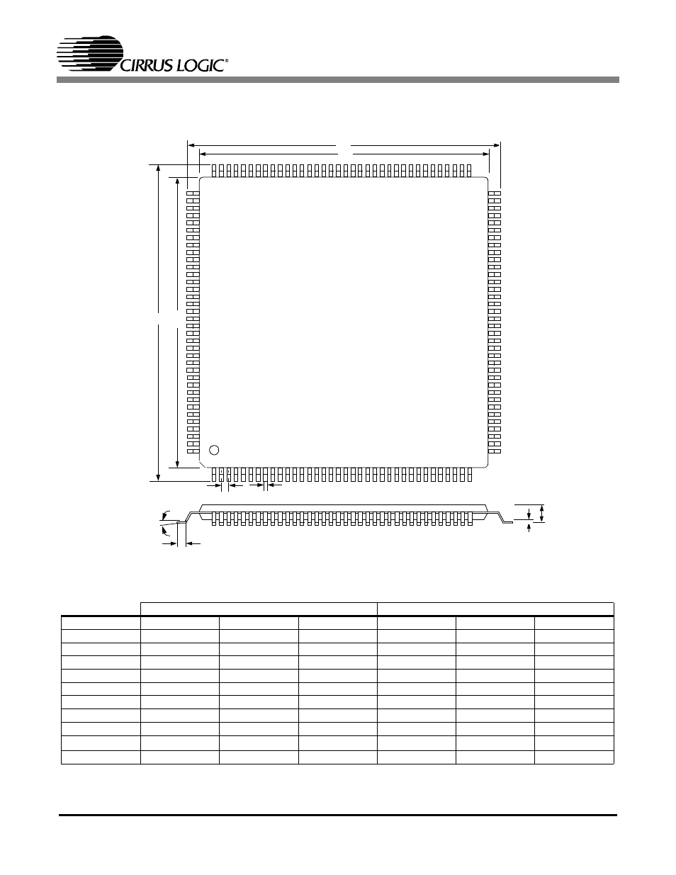 144-pin lqfp package dimensions, Figure 35. 144-pin lqfp package drawing, Table 16. 144-pin package dimensions | Cirrus Logic CS61880 User Manual | Page 70 / 70