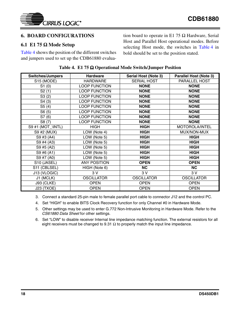 Board configurations, 1 e1 75 w mode setup, 1 e1 75 | Table 4. e1 75 | Cirrus Logic CDB61880 User Manual | Page 18 / 22