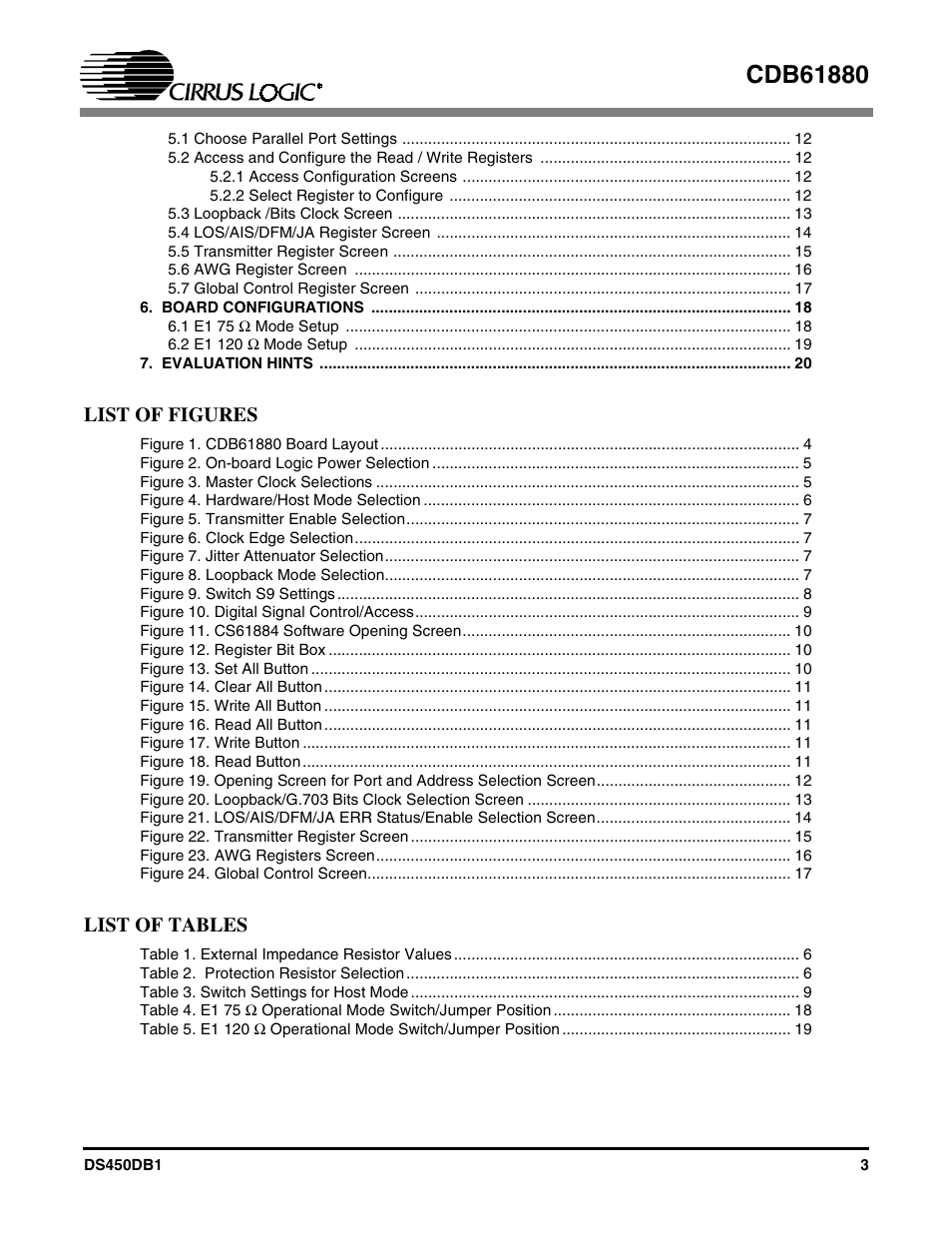 List of figures, List of tables | Cirrus Logic CDB61880 User Manual | Page 3 / 22