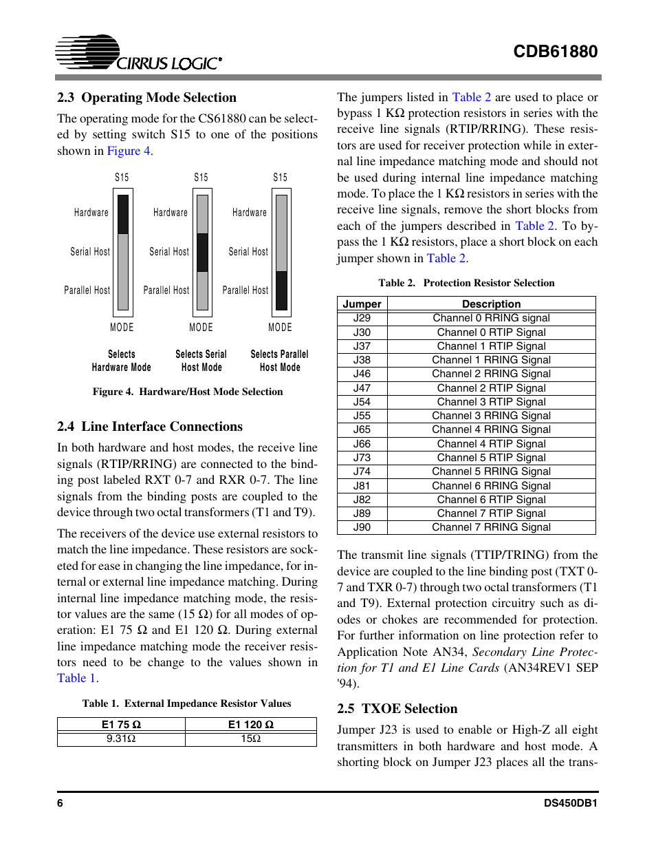 3 operating mode selection, 4 line interface connections, 5 txoe selection | Figure 4. hardware/host mode selection | Cirrus Logic CDB61880 User Manual | Page 6 / 22