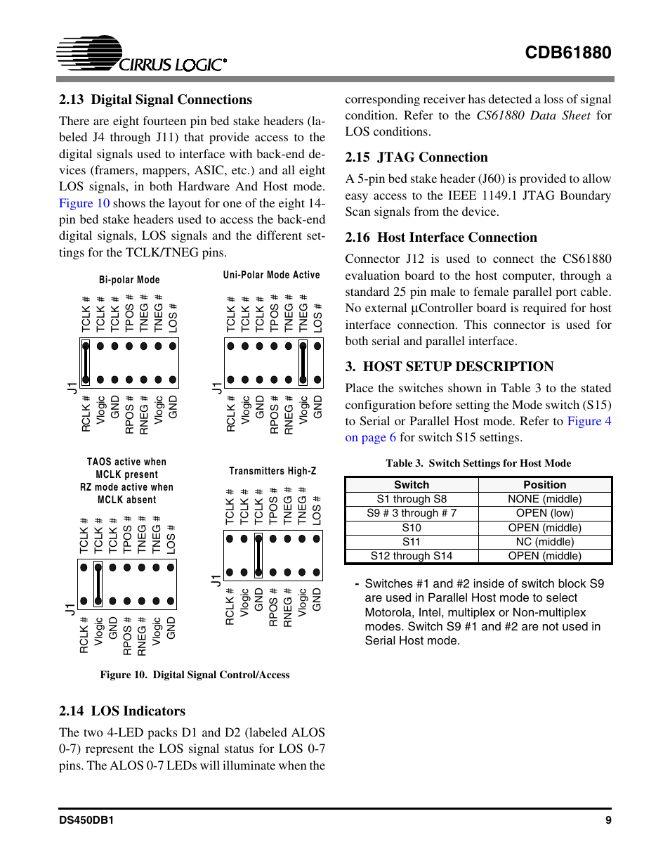 13 digital signal connections, 14 los indicators, 15 jtag connection | 16 host interface connection, Host setup description, Figure 10. digital signal control/access, Table 3. switch settings for host mode | Cirrus Logic CDB61880 User Manual | Page 9 / 22