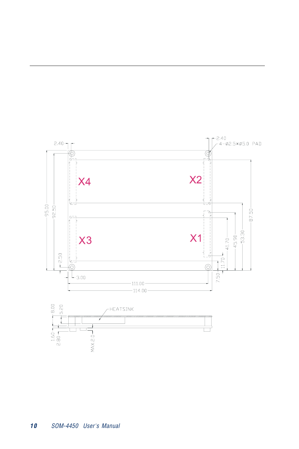 1 connector locations | Advantech SOM-4450 CPU System On Module SOM-4450 ETX User Manual | Page 16 / 38