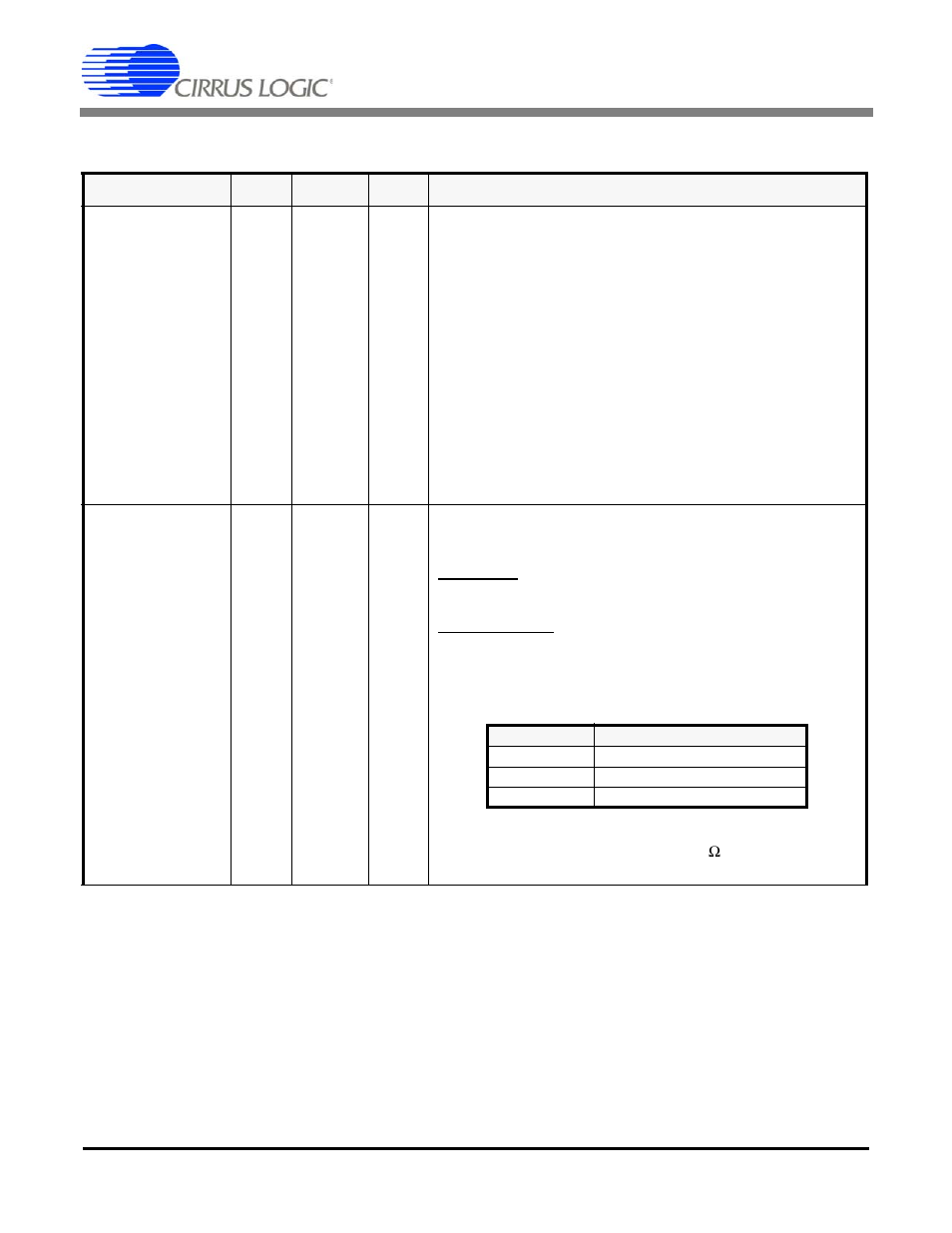 2 control, Table 1. operation mode selection | Cirrus Logic CS61884 User Manual | Page 10 / 72