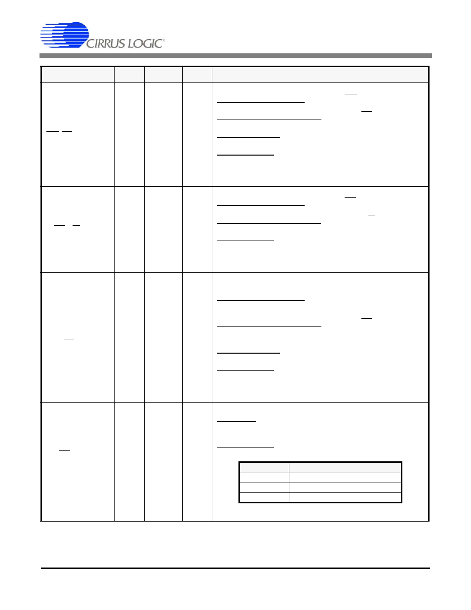Cirrus Logic CS61884 User Manual | Page 12 / 72