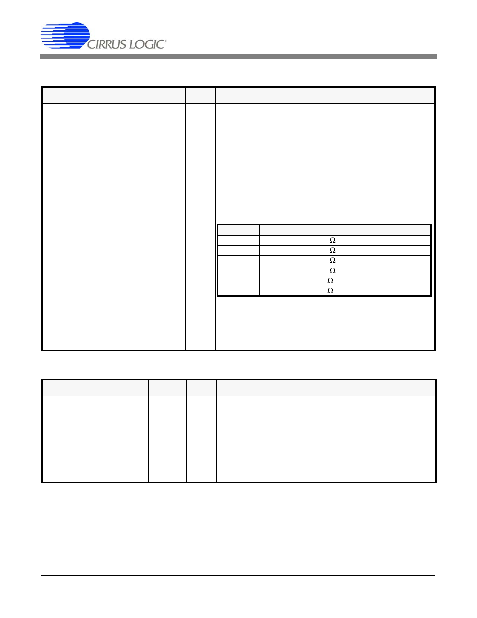 4 cable select, 5 status, 4 cable select 3.5 status | Table 3. cable impedance selection, 4 cable select 3.5 | Cirrus Logic CS61884 User Manual | Page 15 / 72