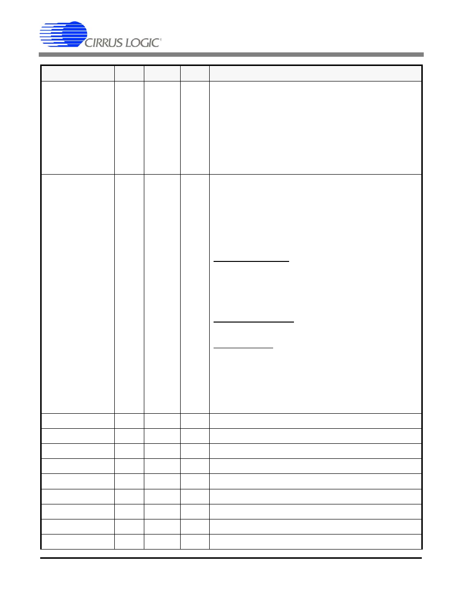 Cirrus Logic CS61884 User Manual | Page 17 / 72