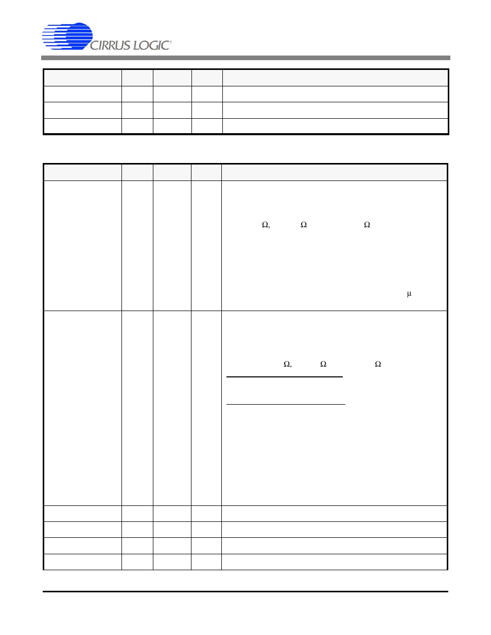 7 analog rx/tx data i/o | Cirrus Logic CS61884 User Manual | Page 19 / 72