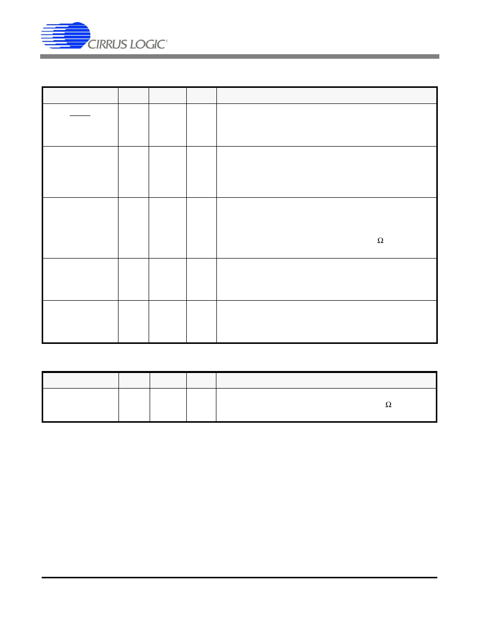 8 jtag test interface, 9 miscellaneous, 8 jtag test interface 3.9 miscellaneous | Cirrus Logic CS61884 User Manual | Page 21 / 72